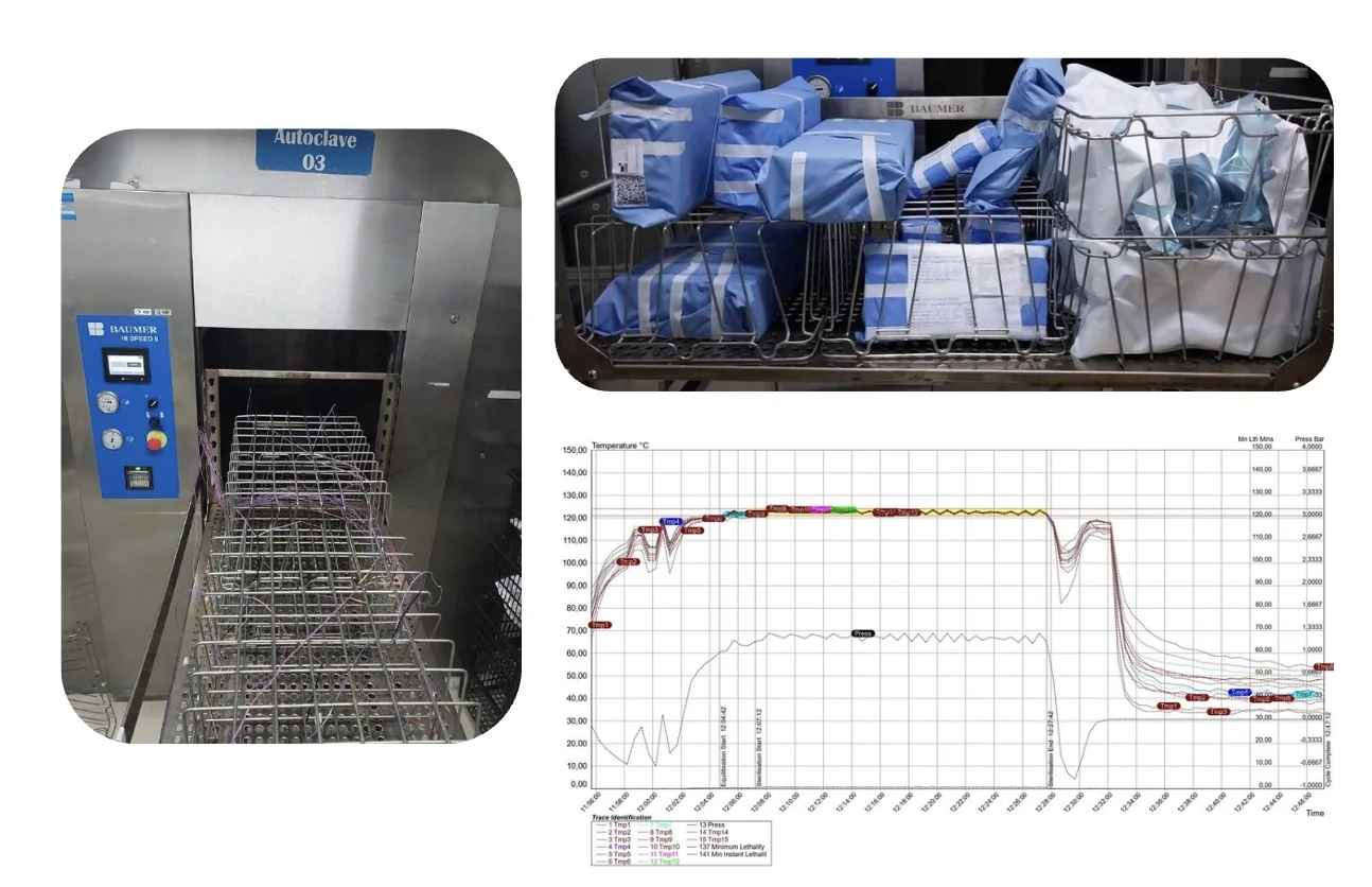 Validação do Xterilis em ambiente de autoclave real (ISO 16328)